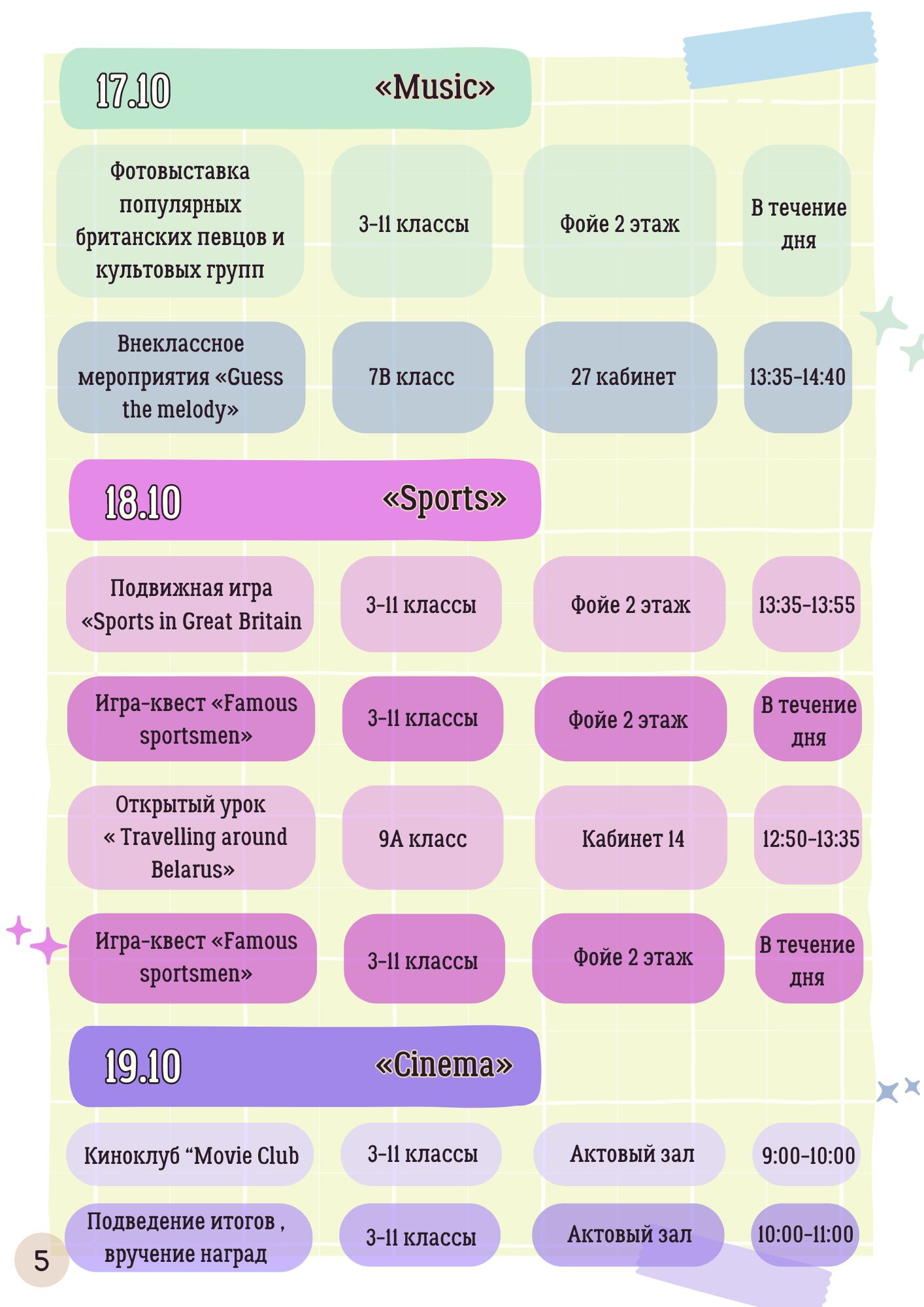 неделя английского 5